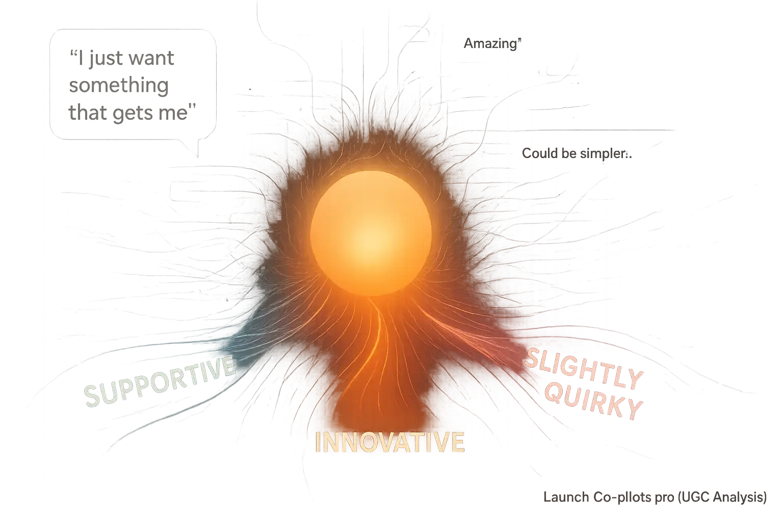 Stylized persona with radiating attributes, with background analytical visuals assisting its development.